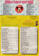 Mickey Mouse 06 / 1997 pagina 17